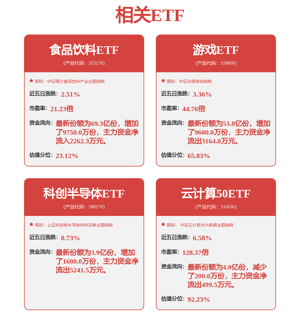 开元棋牌试玩ST华通（002602）25